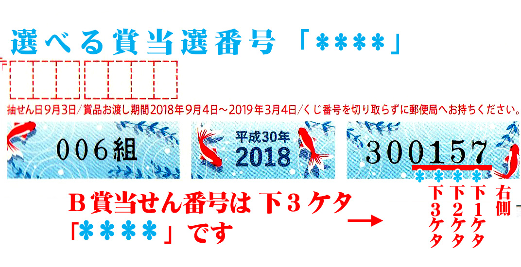 B賞 くじ付き暑中・残暑見舞はがき(かもめーる)当せん番号の見方 照合画像