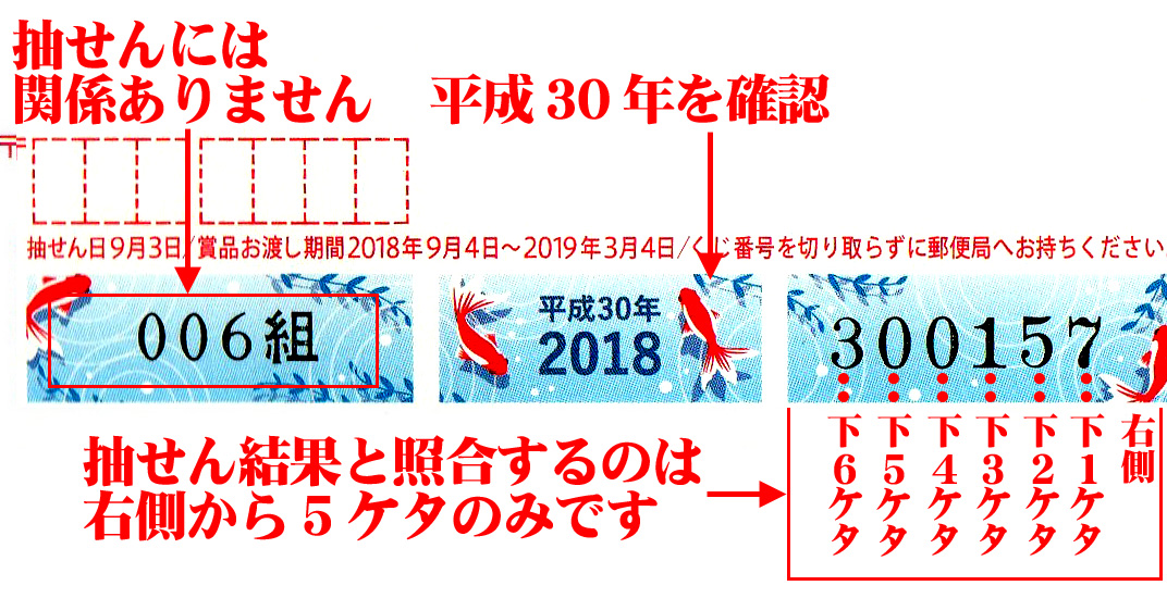 くじ付き暑中・残暑見舞はがき(かもめーる)当選番号2020見方画像